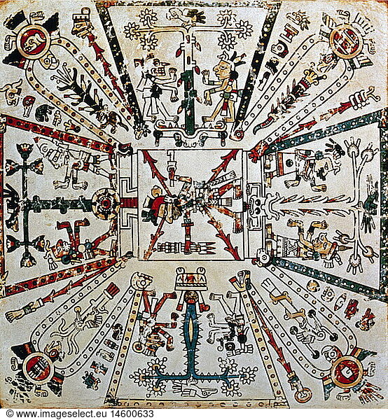 ÃœF  SG hist.  ArchÃ¤ologie  Mexiko  mixtekische Darstellung des Universums  um 1200