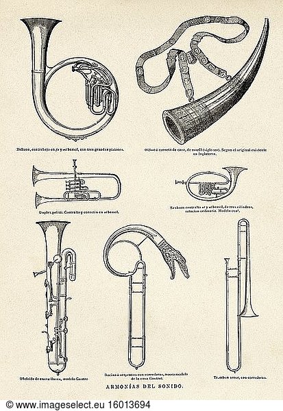 19th century wind musical instruments. Old 19th century engraved illustration  El Mundo Ilustrado 1880.