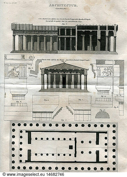 A3  SG hist  Architektur  Antike  Tempel  dorischer Tempel  Stahlstich  Meyers Konversationslexikon  19. Jahrhundert