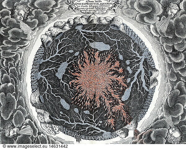 A3  SG hist.  Wissenschaft  Geologie  Zentralfeuer mit unterirdischen Seen und FluÃŸlÃ¤ufen  'Mundus subterraneus'  von Athanasius Kircher  1665 A3, SG hist., Wissenschaft, Geologie, Zentralfeuer mit unterirdischen Seen und FluÃŸlÃ¤ufen, 'Mundus subterraneus', von Athanasius Kircher, 1665,