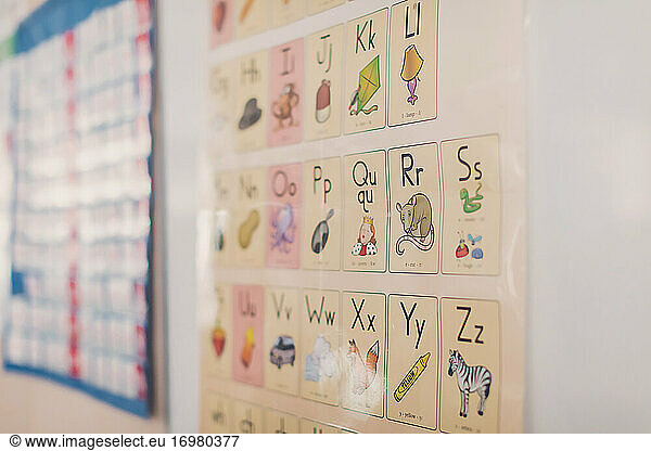 Alphabetische Bildkarten an der Wand im Klassenzimmer.