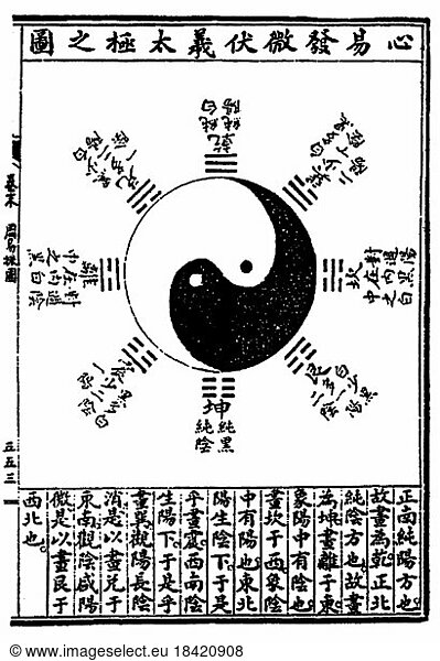 Bagua / Taoist Cosmology / China / IllustrationReligion / Taoism ...