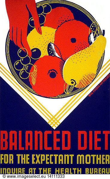 Balanced Diet  FAP Poster  1939
