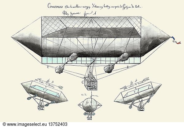 Ballonkonstruktion und -technik 1845