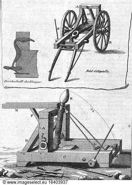 Battery-Catapult (..) with a channel to shoot one large arrow or many at once