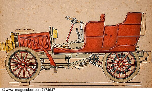 Benzinauto  der moderne Mechaniker  Verlag für kommerzielle Buchhandlungen  1890.