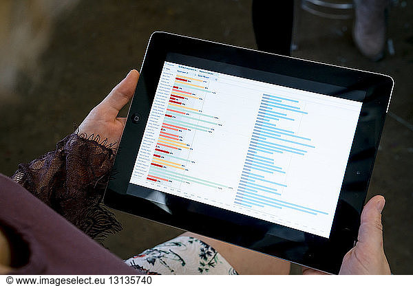 Beschnittenes Bild einer Geschäftsfrau  die einen Tablet-Computer im Büro hält