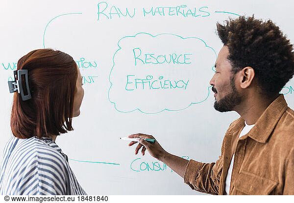Businessman with colleague discussing in front of whiteboard