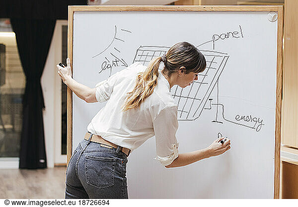Businesswoman in office drawing solar panel model on whiteboard
