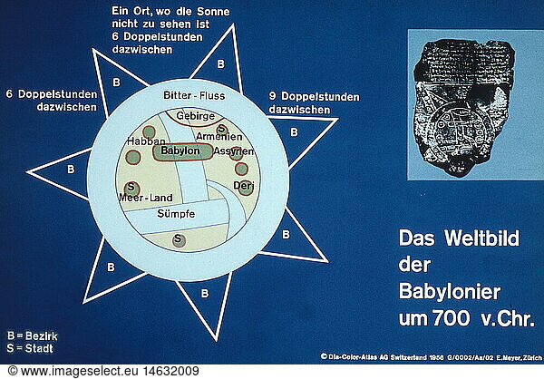 cartography cartography, world maps, world picture of the Babylonian 