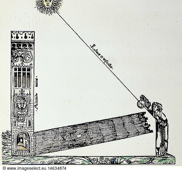 clocks  sundials  ring dial  used with tower shadow  woodcut  coloured  Germany  circa 1520