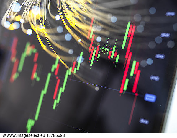 Close-up of computer monitor displaying stock market graphs