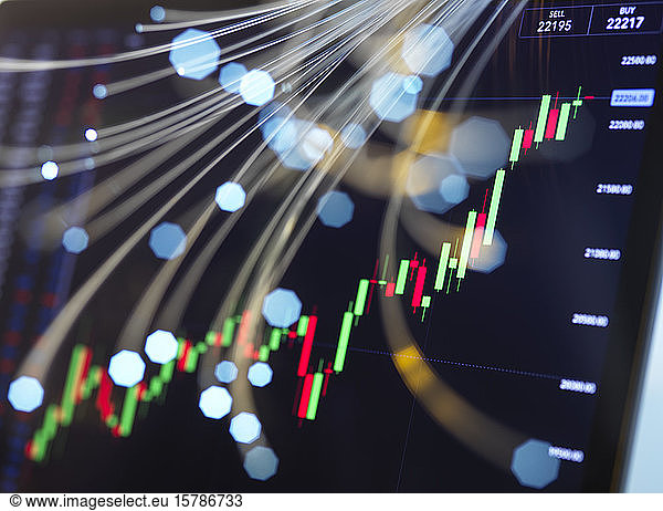Close-up of computer monitor displaying stock market graphs