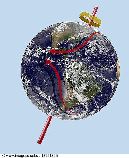 Coriolis Effect Coriolis Effect Illustration coriolis Effect coriolis coriolis-effect-coriolis-effect-illustration-coriolis-effect-coriolis