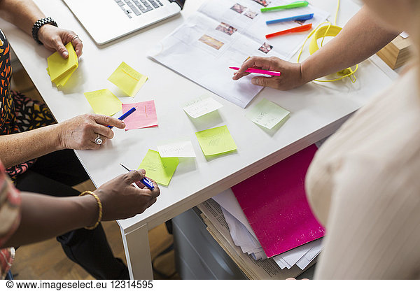 Coworkers writing on adhesive notes during meeting