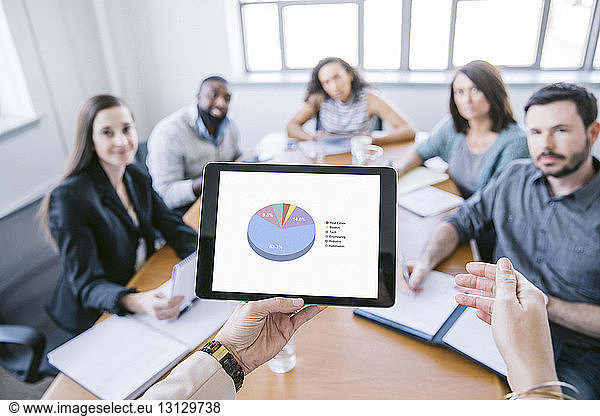 Cropped hands of businesswoman explaining data from tablet computer to colleagues in meeting
