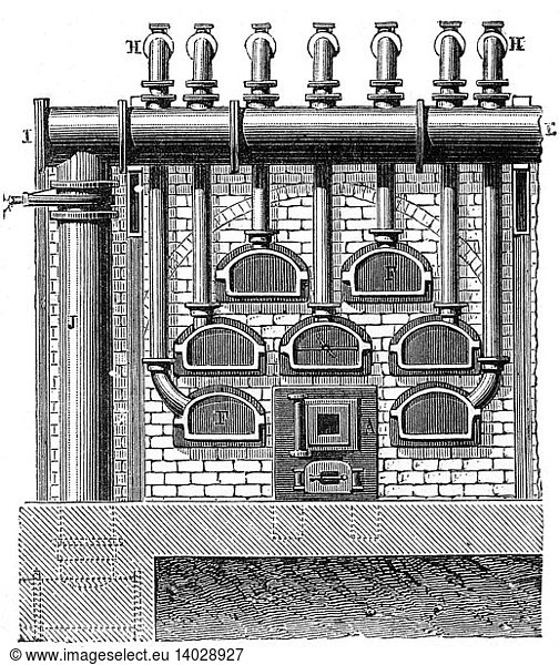 Distillation of Coal Gas  18th Century