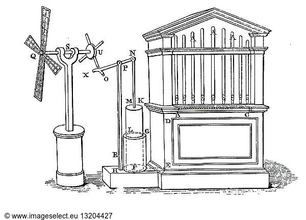 Engraving depicting an organ by the Hero of Alexandria