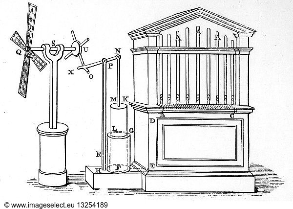 Engraving depicting the Hero of Alexandria's design for a pneumatic organ