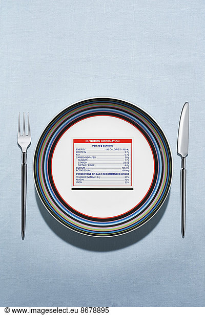 Essen und Trinken  Tischset  Teller  Preisschild  Tisch