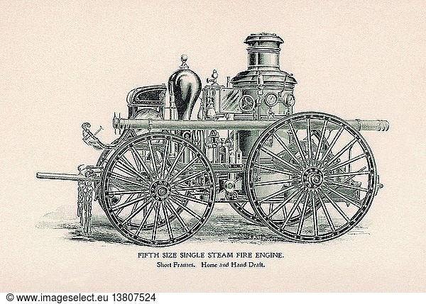 Fifth Size Single Steam Fire Engine: Kurze Rahmen 1900