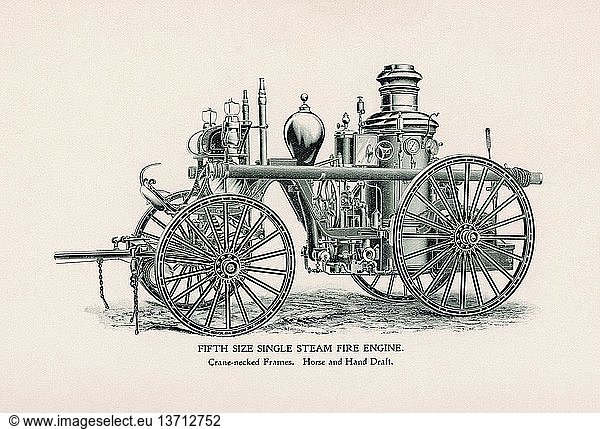 Fifth Size Single Steam Fire Engine: Rahmen mit Kranhals 1900