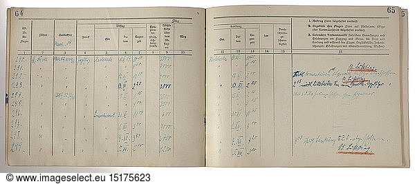 FLIEGERTRUPPE  Olt.d.R. Heinrich Kroll - Bordbuch vom 24. Mai 1916 bis 30. Juni 1918 Insgesamt 389 zumeist in Tinte eingetragene FlÃ¼ge  beginnend mit seinem Einsatz fÃ¼r die FFA 17 (24 FlÃ¼ge/zumeist FernaufklÃ¤rungsflÃ¼ge  ein Bombenflug/Rumpler C.I. bzw. Albatros C.V.)  dabei sein 1. Luftkampf am 26.9.1916 mit '1 Nieuport und 1 Caudron'. Ab 3. November 1916 Einsatz fÃ¼r die Jasta 9 mit 154 FlÃ¼gen auf Fokker E III und IV  Halberstadt D I  LVG D I und Albatros D III und V  dabei seine Luftsiege Nr. 1 bis 5 (jeweils in Bleistift bezeichnet und rot unterstrichen)  am 25.5.1917: ' 1 Spad Ã¼ber Fort de la Pompelle abgeschossen. (4. Luftsieg)/ Dorme  RenÃ©'  auÃŸerdem Eintrag '12.II.1917 E.K.I.' sowie sÃ¤mtliche 24 LuftkÃ¤mpfe mit Angabe der gegnerischen Maschinen. Am 4.7.1917 sein erster von 211 eingetragenen FlÃ¼gen fÃ¼r die Jasta 24 mit seinen Luftsiegen Nr. 6 bis 29  der 30. Luftsieg nachgetragen fÃ¼r den 5.7.1918. Albatros D III  V und V.a  Pfalz D III und Fokker D VII. Ende MÃ¤rz 1918 Eintrag 'Ã‚Â´Pour le mÃ©riteÃ‚Â´ bekommen'. Die Luftsiegnummerierung interessanterweise nicht chronologisch aufsteigend  sondern der tatsÃ¤chlichen Anerkennung folgend  so wurden Luftsiege Nr. 19 vor Nr. 17 und Nr. 18 anerkannt oder Nr. 8 vor Nr. 7. Die letzten FlÃ¼ge in Bleistift eingetragen  in querformatigem Vordruckheft  auf dem Einband Etikett 'Bordbuch fÃ¼r Flugzeug' mit schwer lesbarer Tintenbezeichnung 'Kroll Leutnant'. Extrem seltenes Bordbuch eines der erfolgreichsten Jagdflieger.