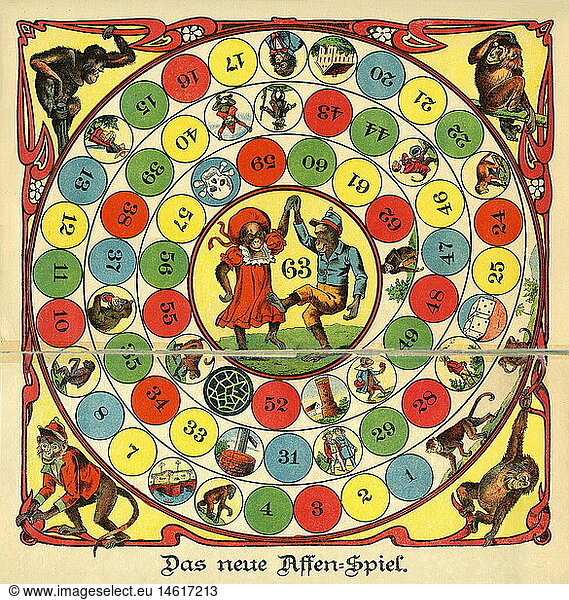 game  'Das neue Affen-Spiel' (The new Monkey Game)  game of dice  board  Germany  circa 1903