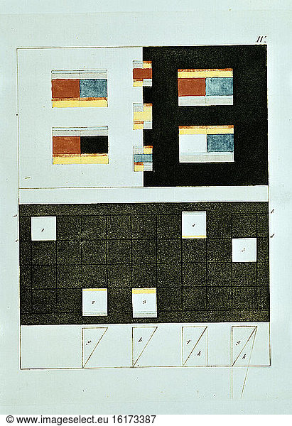 Goethe / Colour Theory  Plate 4 / Engr.