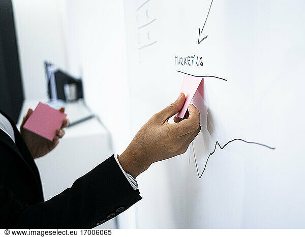 Hand of businesswoman placing adhesive note on office whiteboard