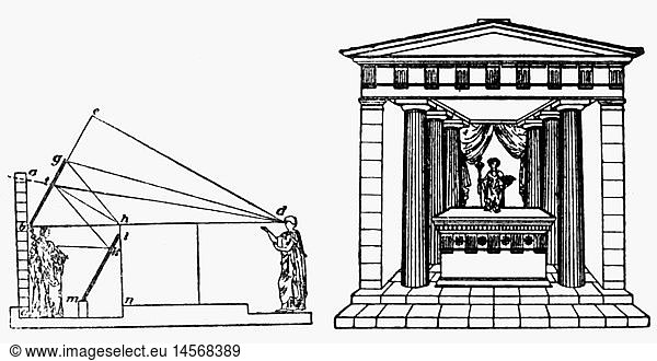 Hero of Alexandria  1st century BC  Greek scientist (physicist and mathematician)  ancient world  optics  technics  science  physics