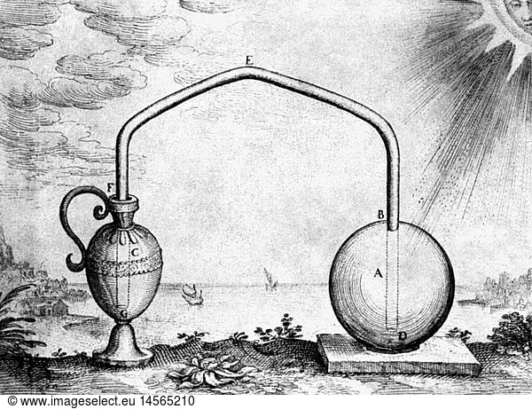 Hero of Alexandria  1st century BC  Greek scientist (physicist and mathematician)  illustration of experiment after Robert Fludd  Oppenheim  1617