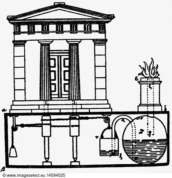 Hero of Alexandria  1st century BC  Greek scientist (physicist and mathematician)  mechanism to open temple doors  reconstruction  wood engraving  19th century
