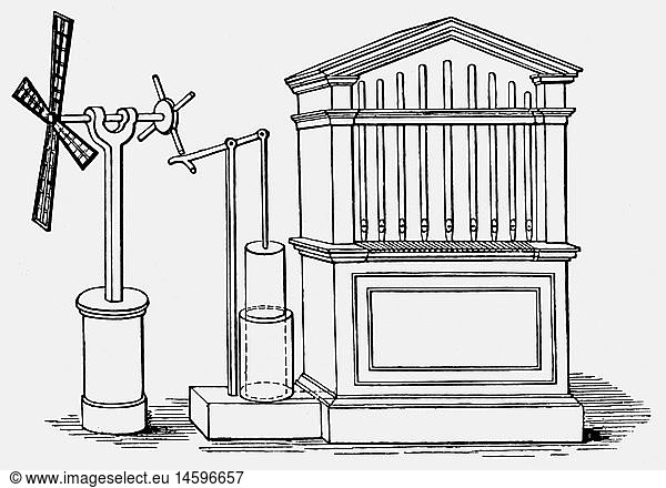 Heron von Alexandria  1.Jh. nach Chr.  griech. Wissenschaftler (Physiker & Mathematiker)  Wasserorgel  angetrieben durch WindmÃ¼hle  Rekonstruktion