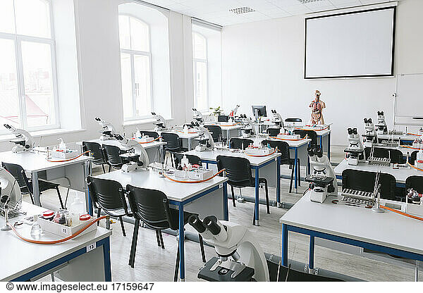 Interior of a science lab classroom