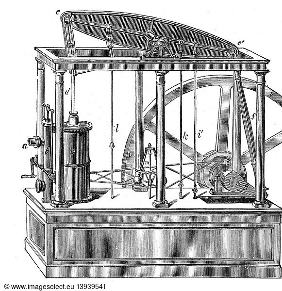 James Watt  Steam Engine  18th Century