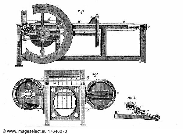 Konstruktion einer Maschine zum Schneiden von Zuckerrohr durch Leon Gauchet  digital restaurierte Reproduktion einer Originalvorlage aus dem 19. Jahrhundert  genaues Originaldatum nicht bekannt