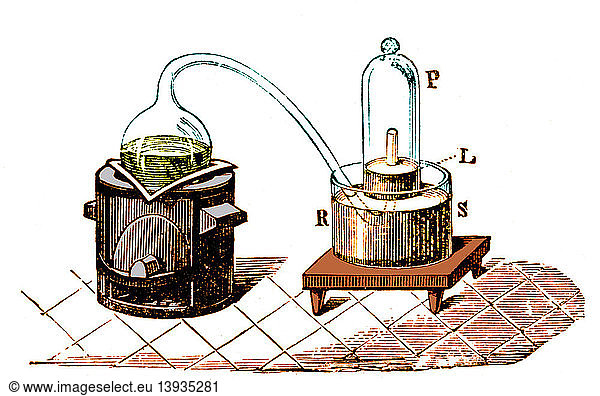 Lavoisier's Apparatus to Study Air Composition