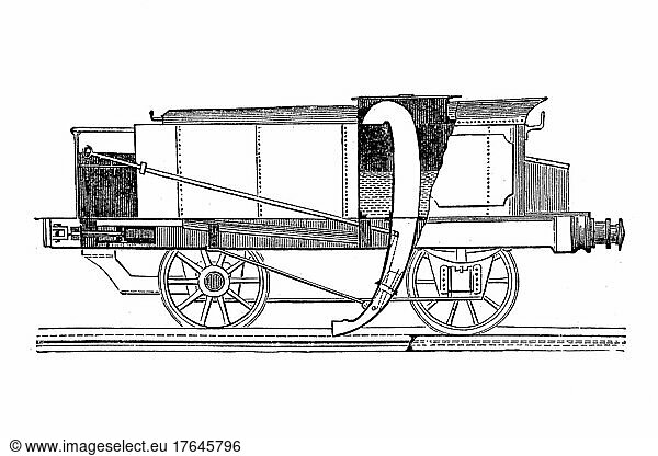 Lokomotiven aus dem 19. Jahrhundert: ein Tender für die Lokomotive Saxonia  digital restaurierte Reproduktion einer Originalvorlage aus dem 19. Jahrhundert
