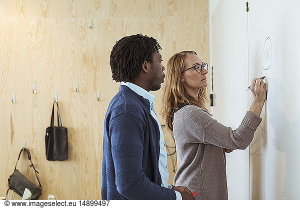 Male and female colleagues writing business plan on whiteboard in office