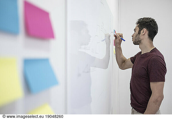 Man giving a presentation on a whiteboard