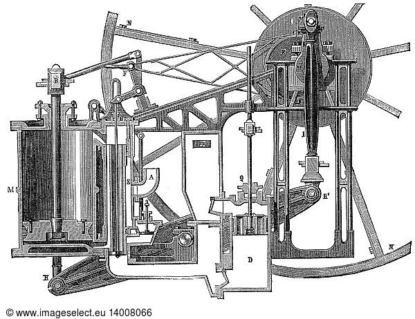 Marine Steam Engine  19th Century