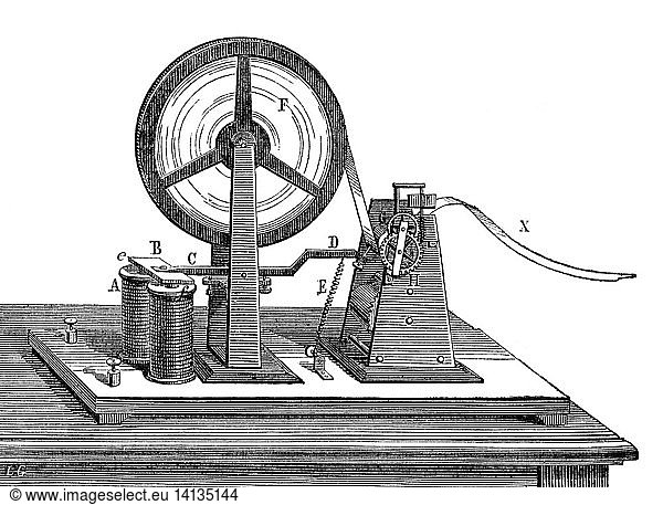 Morse Telegraph  Signal Receiver  19th Century