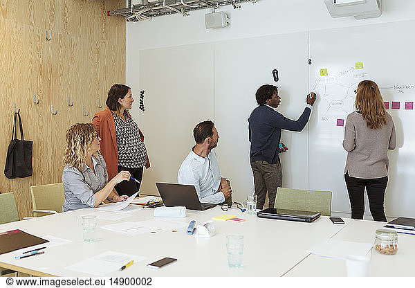 Multi-ethnic business colleagues discussing over plan on whiteboard in meeting