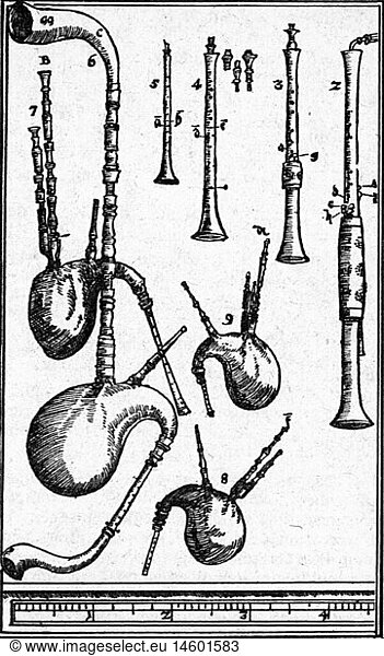 music  instruments  wind instruments  bagpipes and shawms  copper engraving to 'Syntagma Musicum' by Michael Praetorius  Germany  1615 - 1619