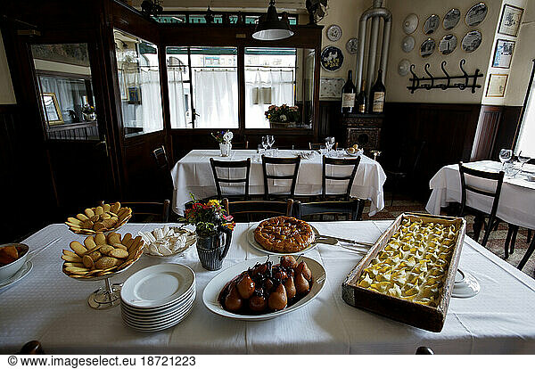 Restaurants and food of Milan.