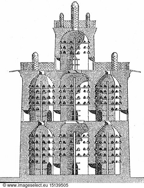 SG hist.  Architektur  GebÃ¤ude  TÃ¼rme  Taubenturm bei Isfahan  Iran  16. / 17. Jahrhundert  Querschnitt  Xylografie  Julius Franz-Pascha Die Baukunst des Islam  1887