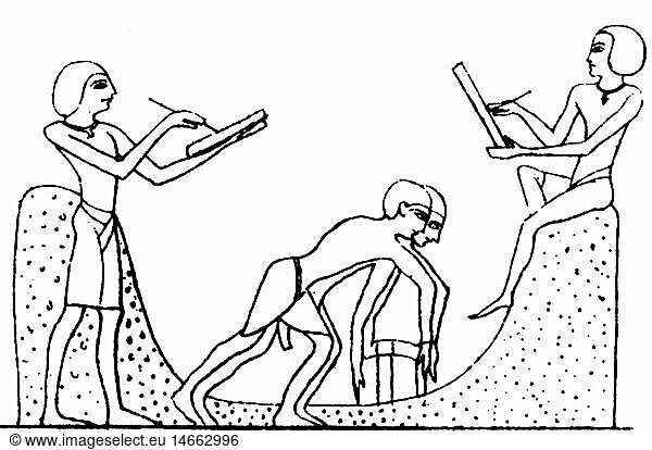 SG hist.  Landwirtschaft  Landarbeit  zÃ¤hlen des Getreide  Schreiber registrieren die Anzahl der Scheffel  Zeichnung  19. Jahrhundert  nach Wandmalerei  Theben  Ã„gypten  um 1000 vChr.