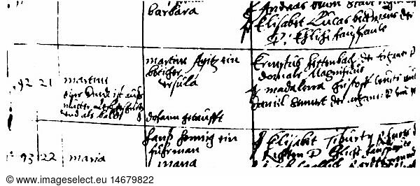 SG hist.  Medizin  Geburt / GynÃ¤kologie  Eintrag in das Taufbuch fÃ¼r das erste mittels dokumentiertem Kaiserschnitt am 21.4.1610 geborene Kind  Wittenberg  1610