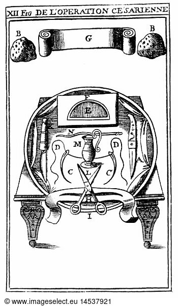 SG hist.  Medizin  Geburt / GynÃ¤kologie  Instrumente fÃ¼r den Kaiserschnitt  Holzschnitt  aus: Pierre Dionis (1643 - 1718)  'Cours d'operations de chirurgie'  Paris  1714